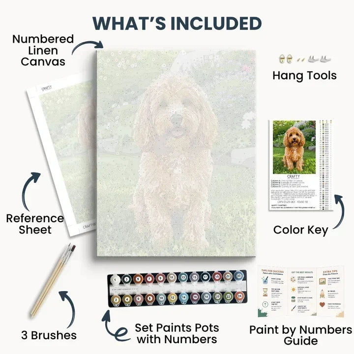 Create a Personalized Painting from Any Photo